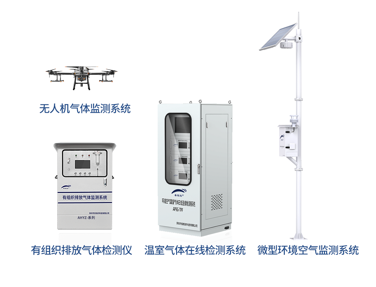 環(huán)保類(lèi)產(chǎn)品